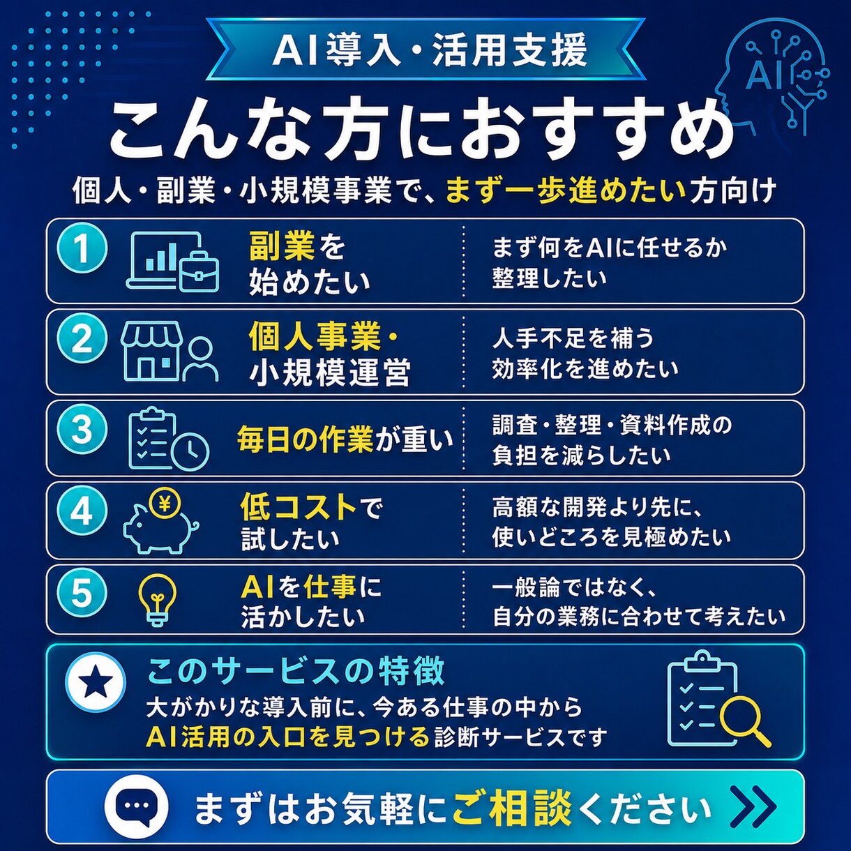 AIで効率化できる業務を診断します 低コストで減らせる仕事を具体化します イメージ3