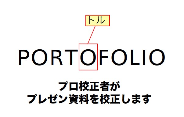 PowerPointのプレゼン資料を校正します 誤記や表記揺れを確認し、信頼感を得られる資料づくりをサポート イメージ1