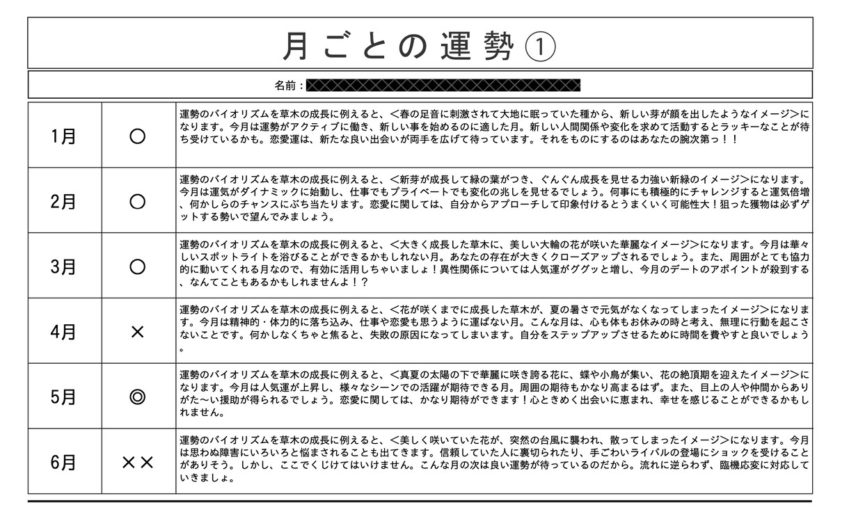 残り1組限定！特別価格！！運勢カレンダー作ります チャンスを掴む！運勢を味方につけて素晴らしい毎日へ！！ イメージ8