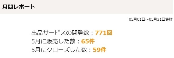 ココナラ★初級編～副業にならない稼ぎ方実践してます 初月プラチナ獲得した方法が丸わかり★マニュアル抜粋無料配布中 イメージ5