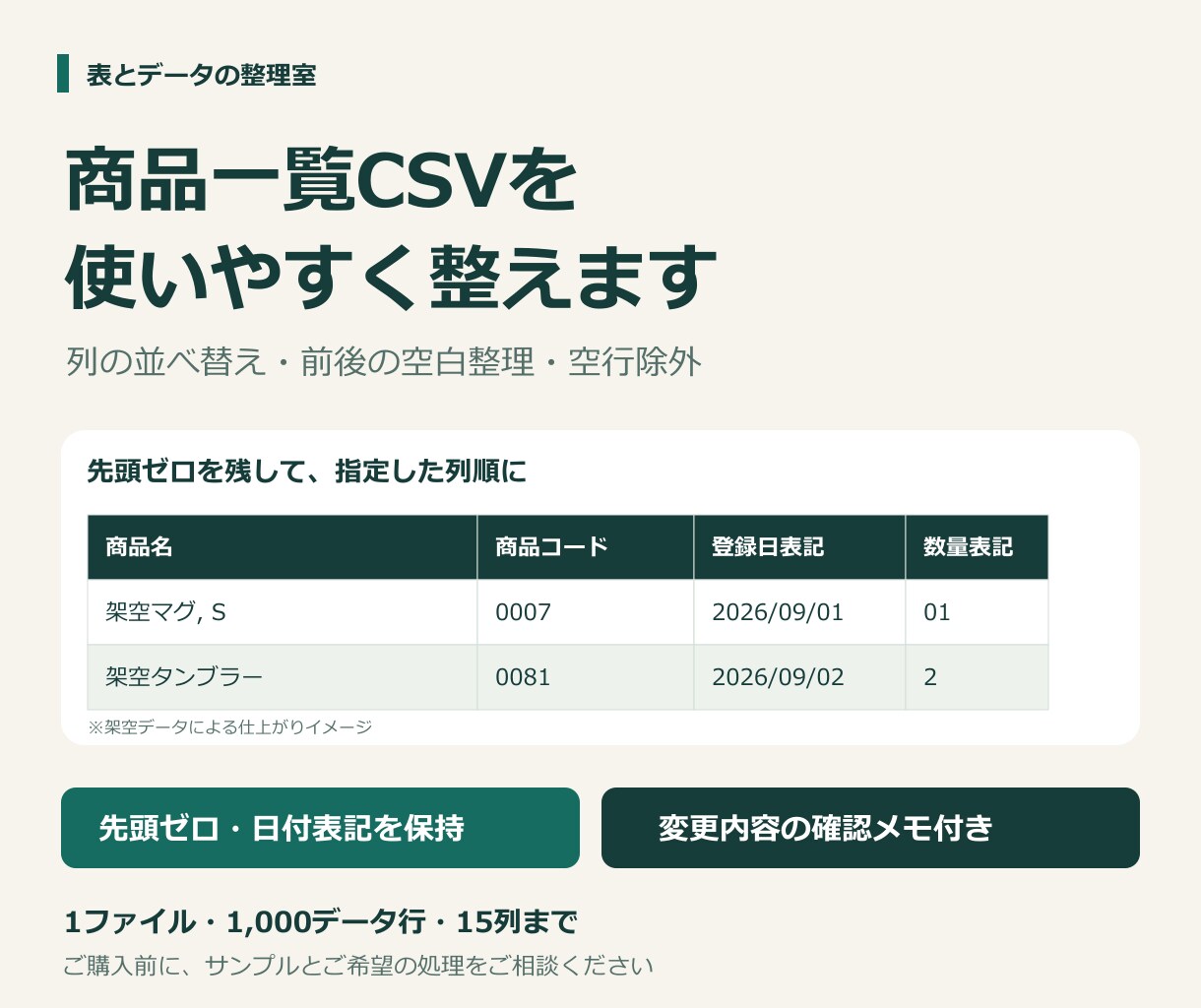 面倒な商品CSVの手直しを代行します 先頭ゼロを保持｜1,000行まで・変更メモ付き イメージ1
