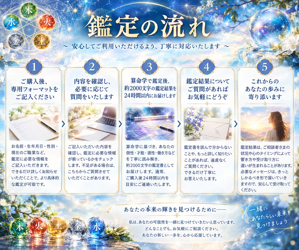 魂の算命学で天命を読み解き適職をお伝えします 転職、人間関係、お金の不安…算命学であなたの天職を完全鑑定！ イメージ3