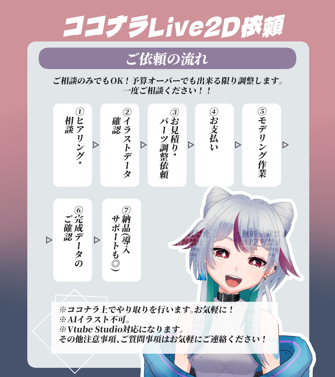 実績有！Live2Dモデリングを承ります 10名様限定価格！高可動&トラッキングだけでも表情豊かに！ イメージ3