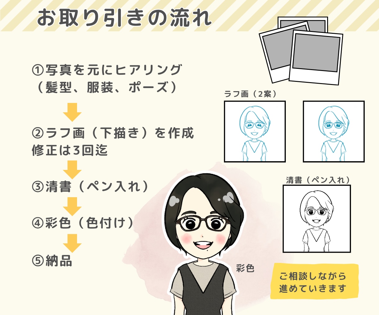 あなたらしさプラス！ゆるかわアイコン作成します 名刺・SNS・ブログ発信をやさしいイラストで応援♡ イメージ6