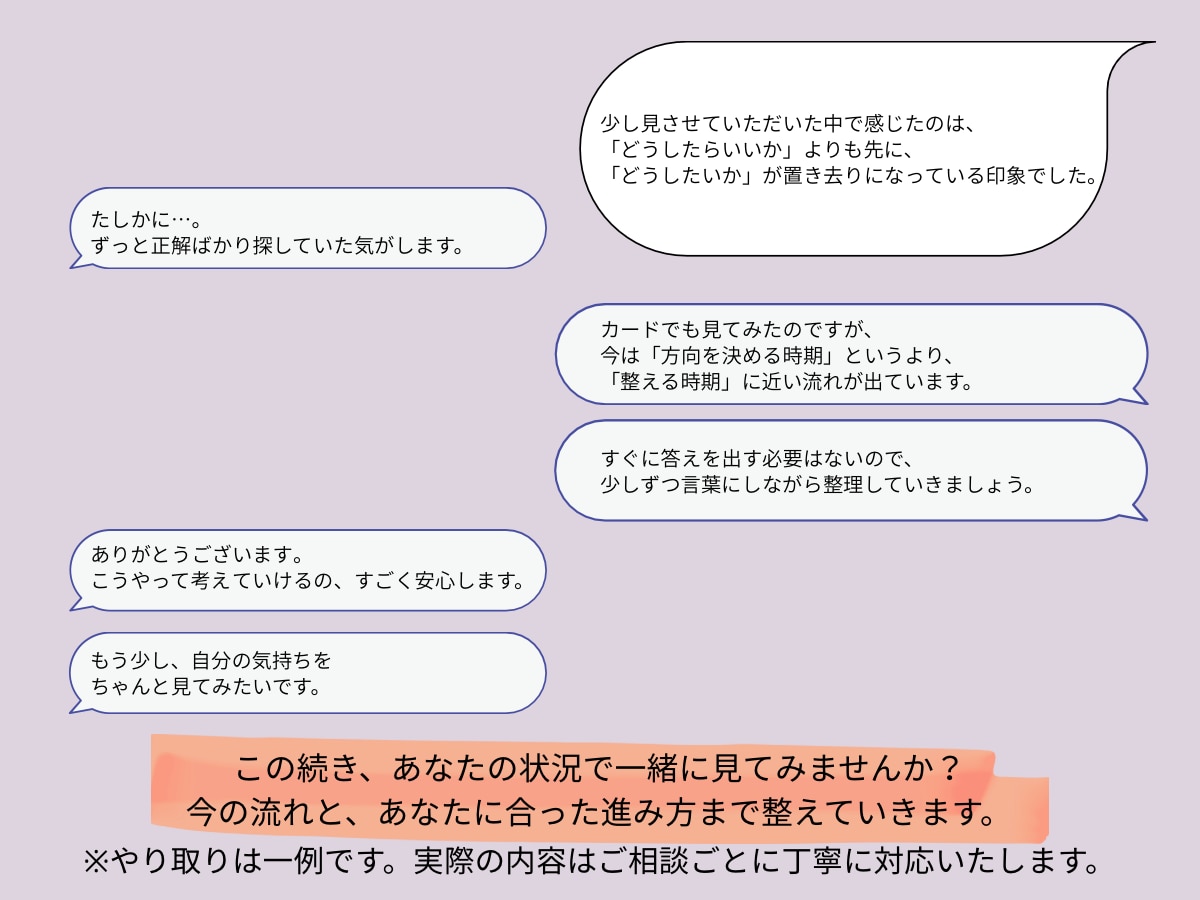 夜のカウンターで、本音を静かに整理します 深く考える相談｜思考をひとりで抱えないための席です。 イメージ3
