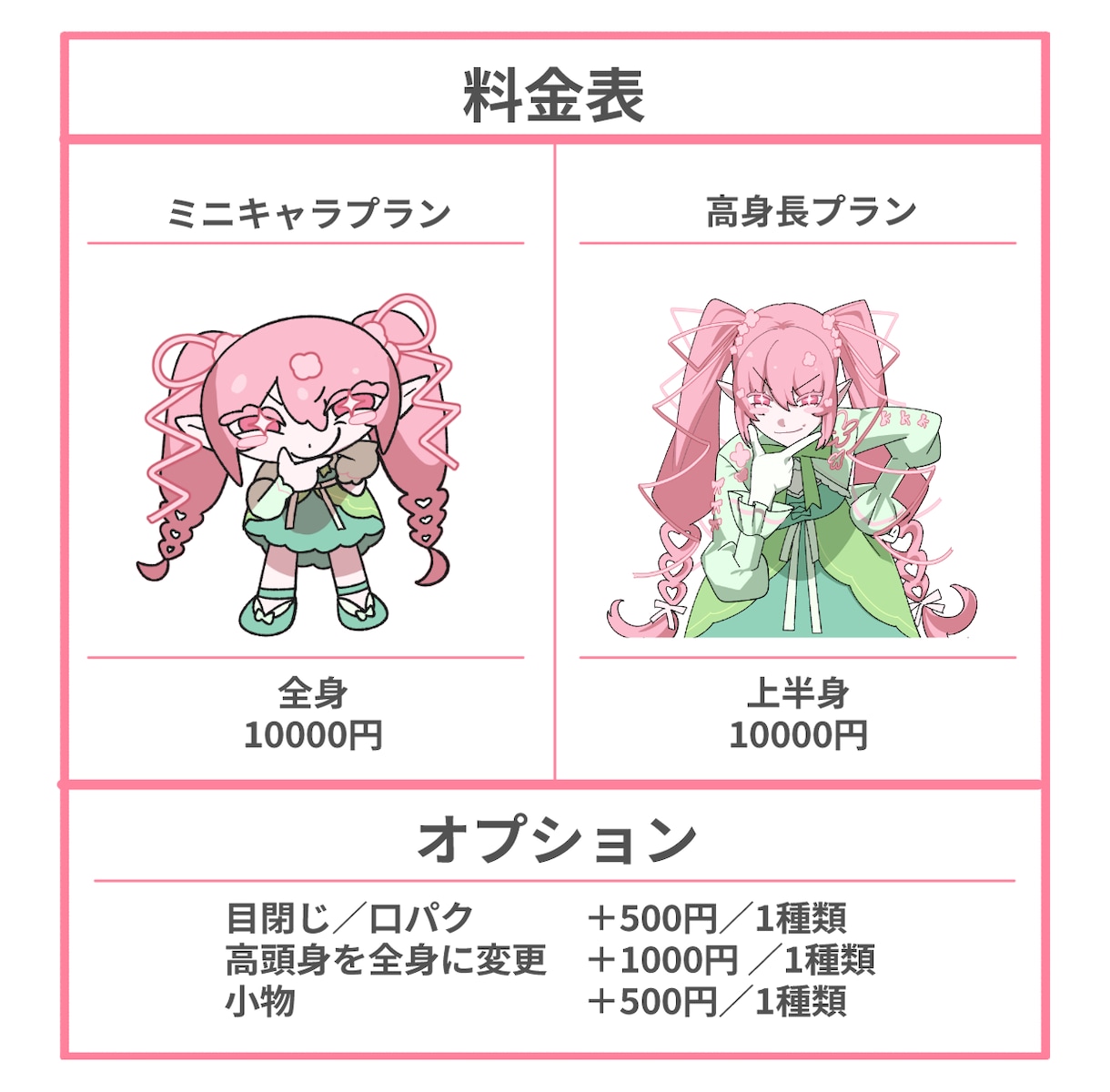 コミカルでかわいい立ち絵5枚セット描きます 高頭身orミニキャラ＆お好きな差分を選べます イメージ2