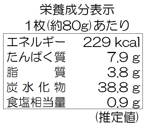 栄養成分(食品表示)の計算を請け負います 栄養成分表示作らなきゃ！でもよくわからない！そんなアナタに！ イメージ1