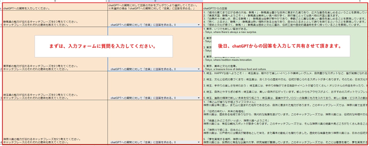 ChatGPTへの質問代行し回答結果を共有します あなたの貴重な時間を買いませんか？ 1件あたり15円～ イメージ2