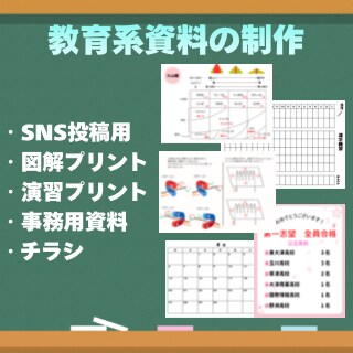 プロ講師が、教育系の資料を作成します 問題プリント、事務用資料、SNS用画像に！ イメージ1