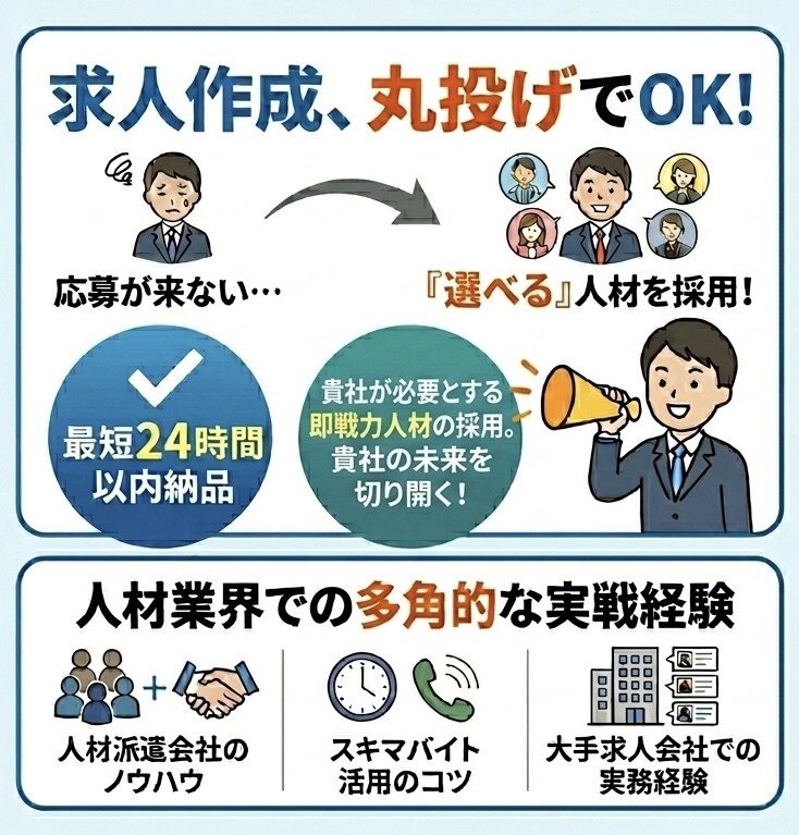 応募につながる求人を作成します 求人広告・派遣・スキマバイト経験を活かし採用目線で改善 イメージ1
