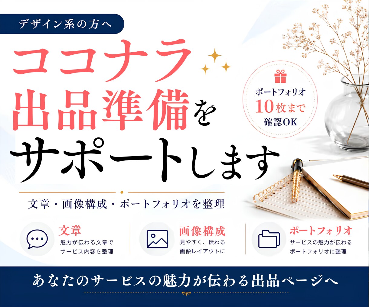 デザイン系ココナラ出品準備をサポートします 文章と画像構成を整え伝わる出品ページへ｜ポートフォリオもOK イメージ1