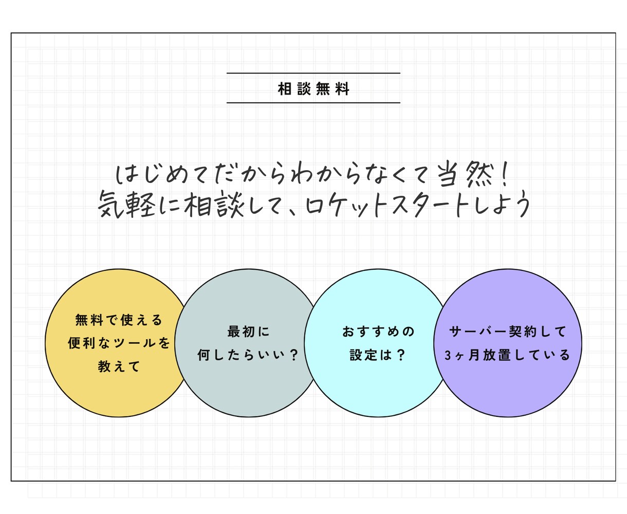 WordPressブログ作成します 初期設定込みで初心者も安心！記事作成代行も依頼OK イメージ5