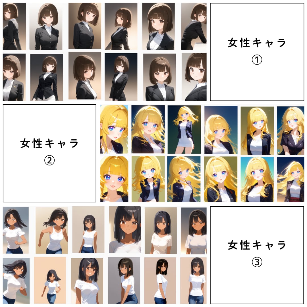 Anifusionの簡単GPTsプロンプトあります Anifusionのキャラ生成＆固定化、爆速で実現します！ イメージ1