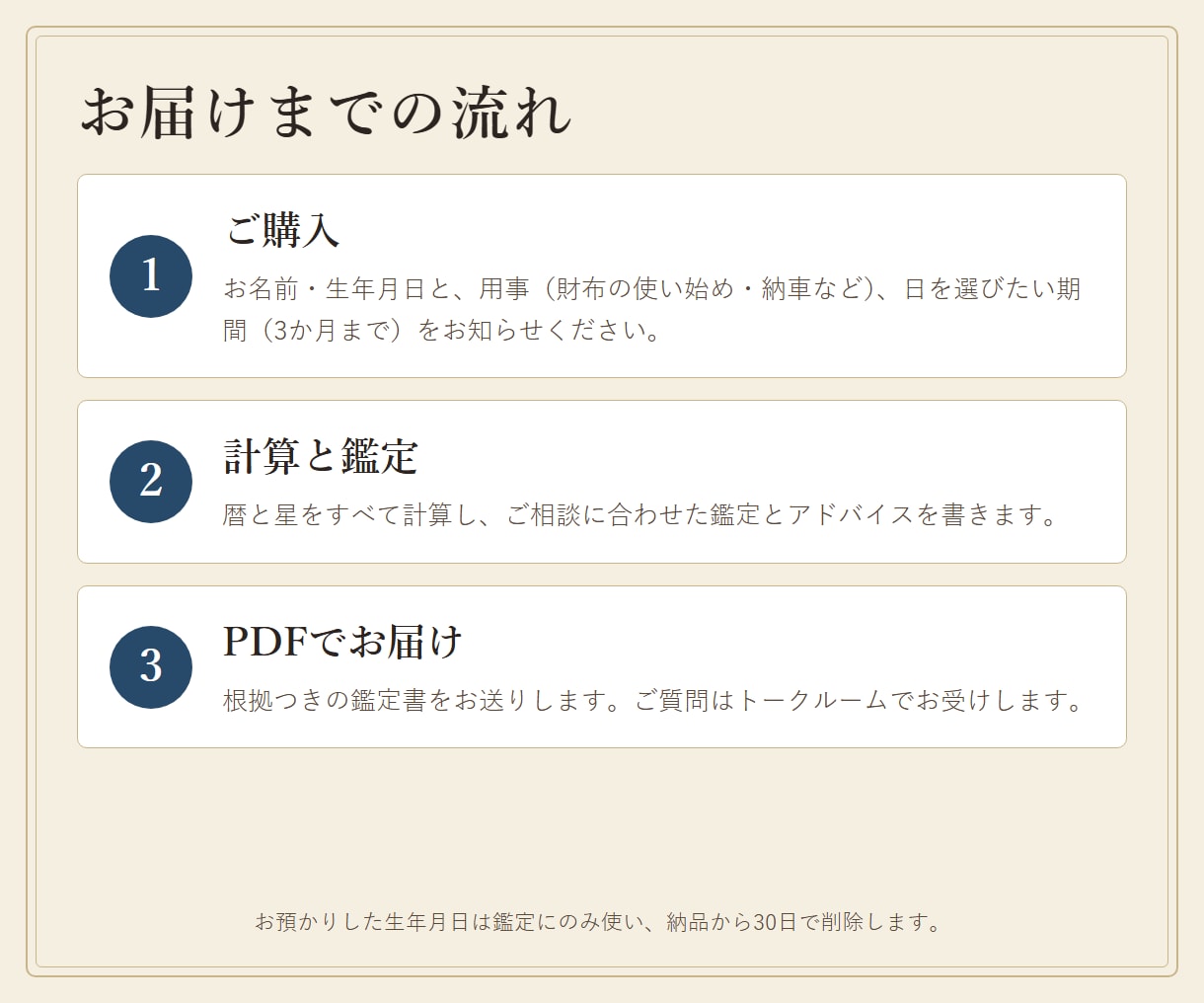 財布の使い始め・納車・契約の日を星から選びます 星に合う日に暦注の重なりを加え、順番をつけて イメージ5