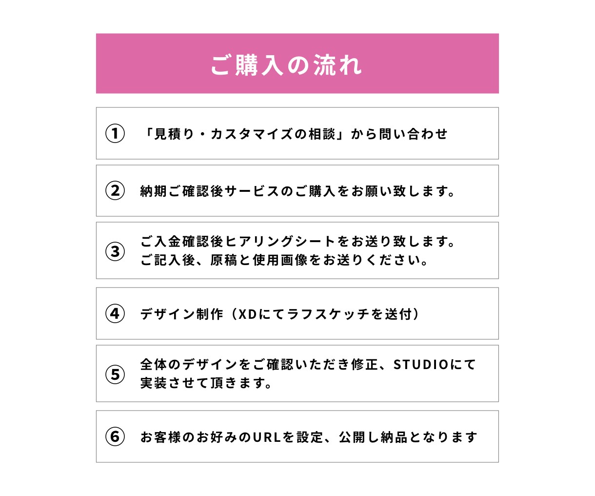 STUDIOでオリジナルLP制作いたします 購買心理を意識したデザイン構成で結果に繋げます イメージ9