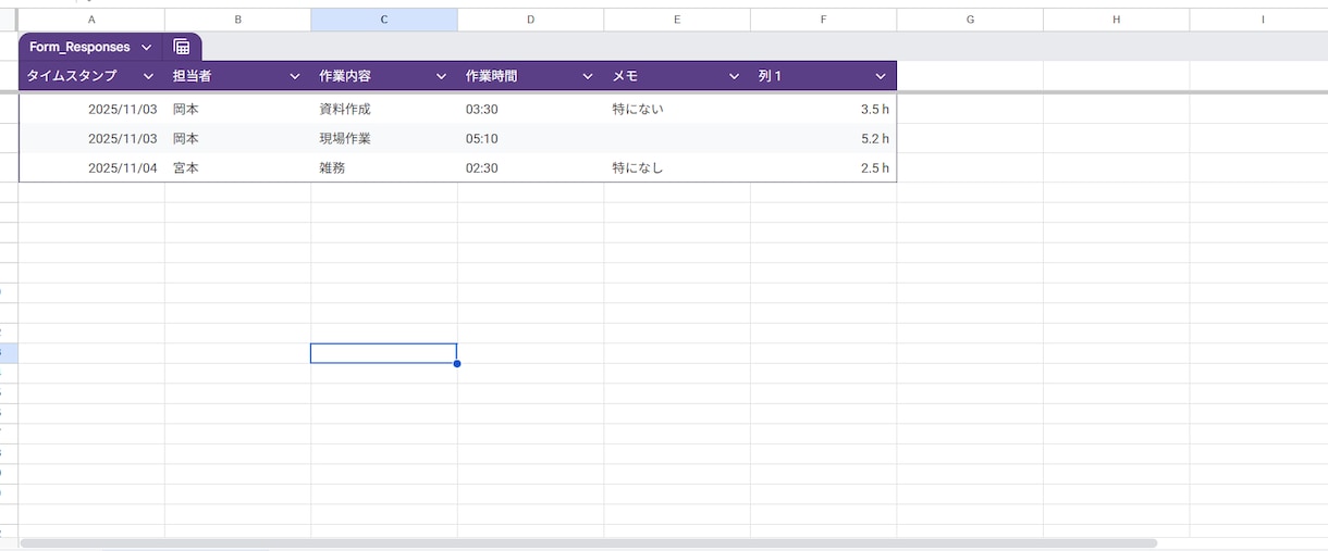 スプレッドシート日報を使える形に初期設定します 日報を自動・見える化します サンプルあり イメージ5