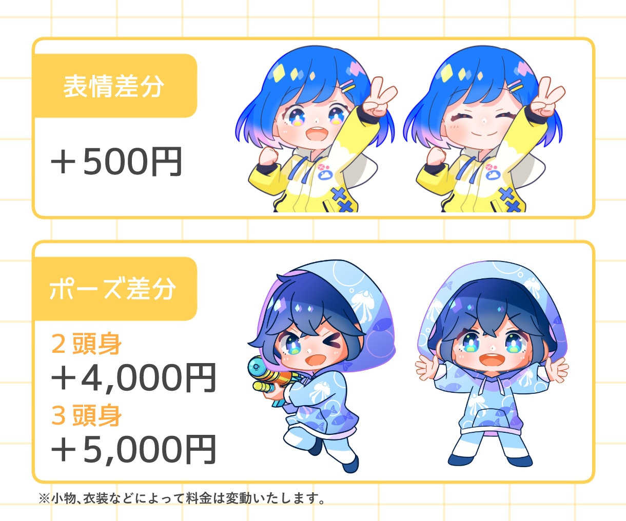 ぱっ！と目を引く可愛いデフォルメアイコン描きます はじめてさんも大丈夫◎丁寧なヒアリングで制作します！ イメージ7