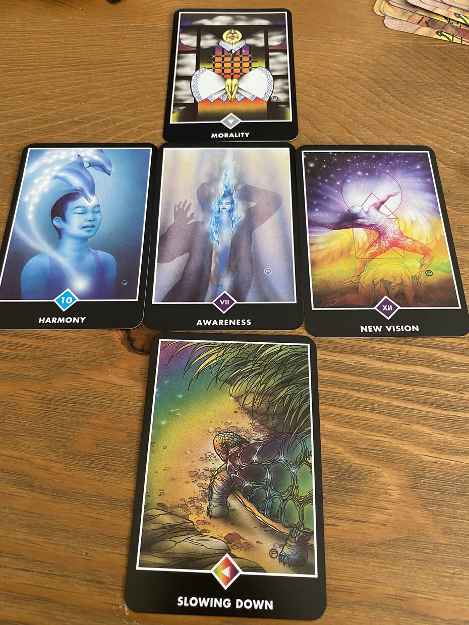 ツインレイ,ツインソウルリーディングます 数秘術と禅タロット,オラクルカードでメッセージお届けします イメージ1