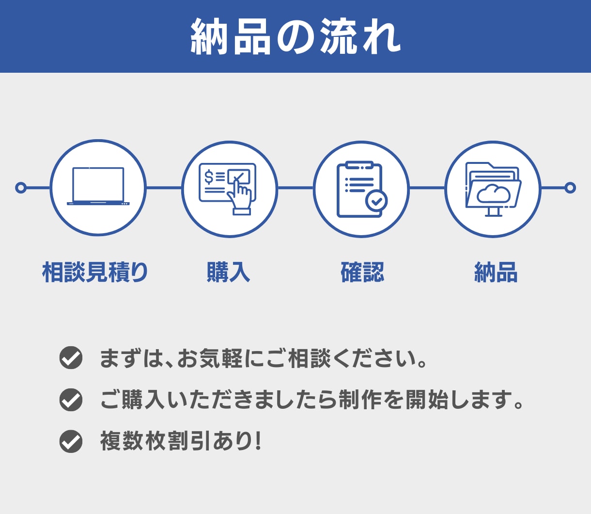 分かりやすい！誰でも理解できる図解作成します インフルエンサーの実績あり！Twitterやブログに使える！ イメージ3