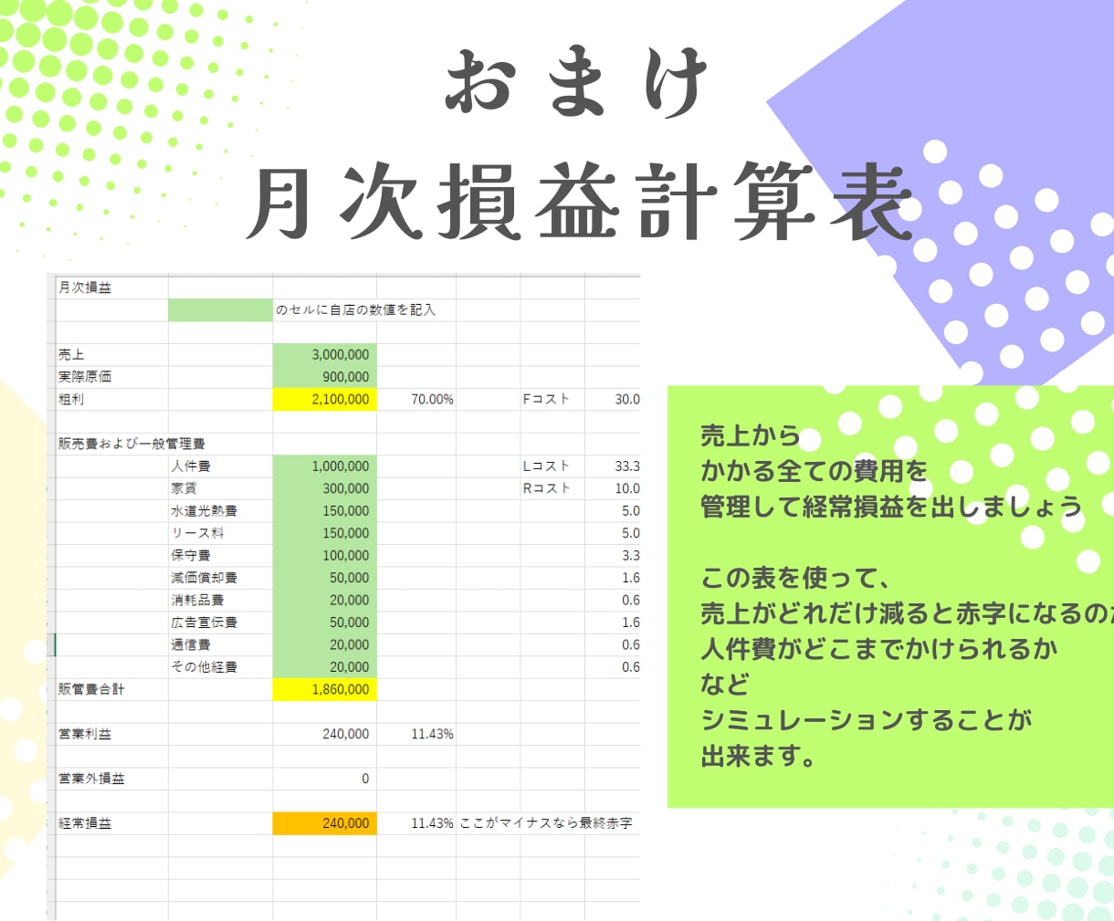 飲食店経営者向け！自店の状況を数字で管理できます 労働分配率計算テンプレートを提供します。 イメージ3