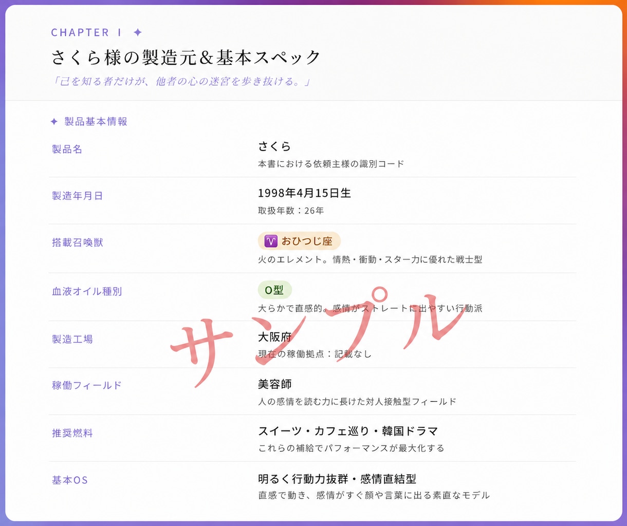 彼の取扱説明書作成します｜本音・心理を読み解きます 彼が何を考えているのか分からない方へ イメージ5