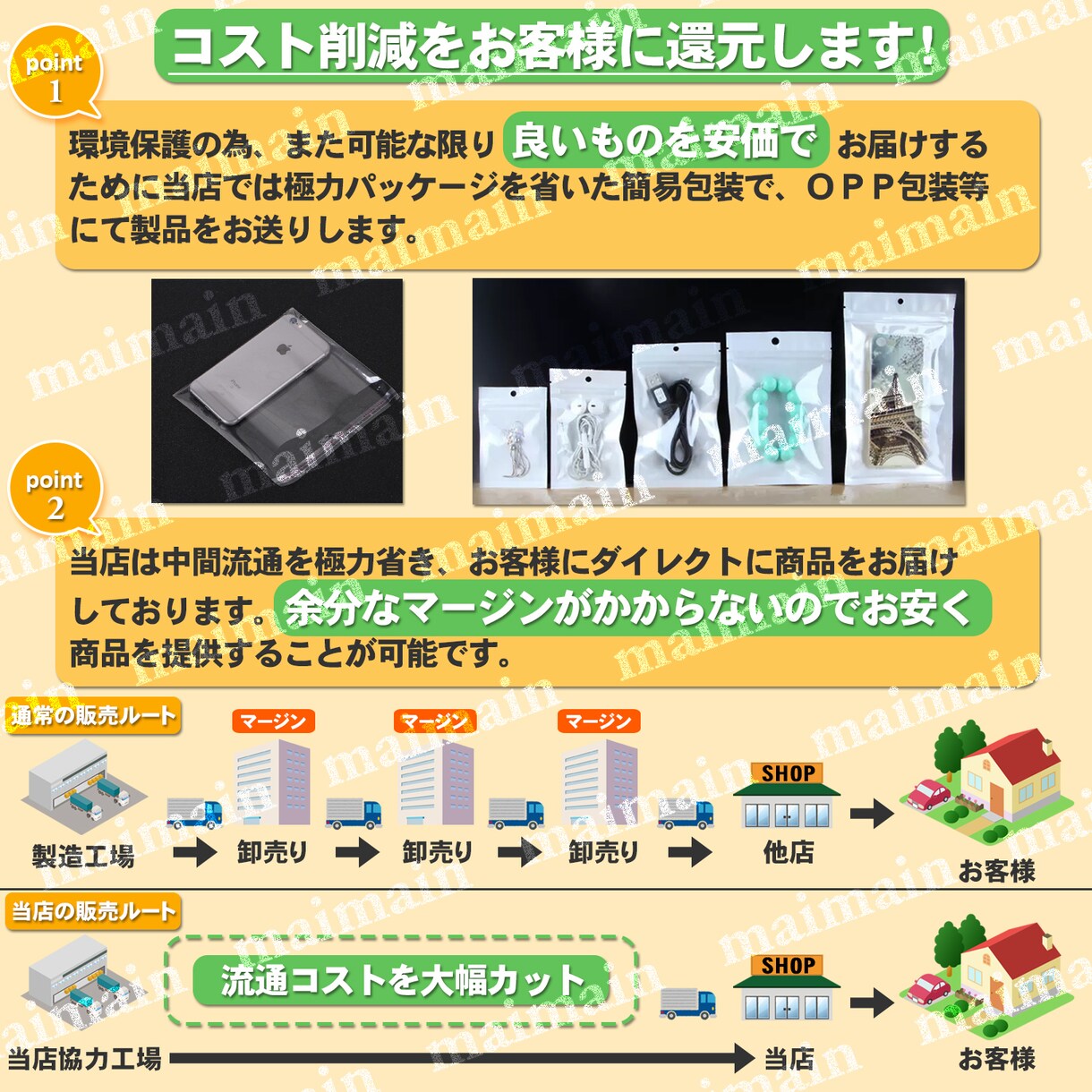 Amazon　楽天　ヤフー　shop　画像作ります 初心者の方 カタログ作りが苦手な方 ライバルに勝ちたい方など イメージ10