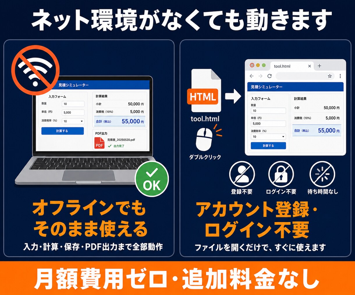あなた専用の業務ツール、作ります HTML1枚・インストール不要・オフラインOK イメージ6