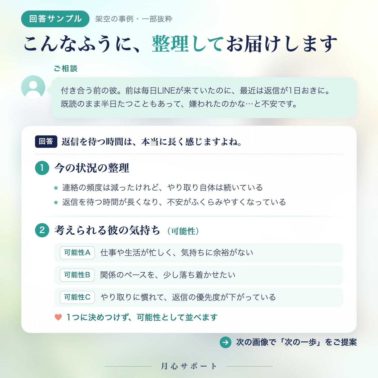 彼のLINEや言動から次の一歩を心理学で考えます ひとりで悩む夜に。片思い・復縁・交際中の迷いを一緒に整理 イメージ3