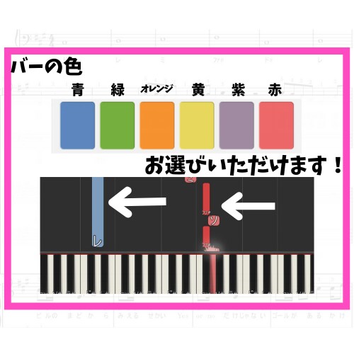 シンセシア（Synthesia）動画を作成します ゲーム感覚で楽しく◎あなただけのSynthesia動画♪ イメージ3