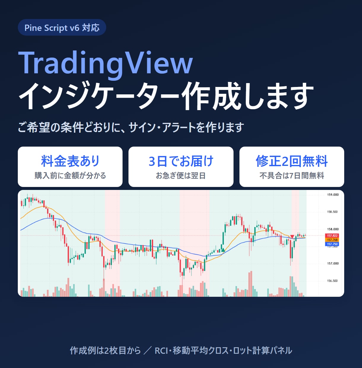 TradingViewインジケーター作成します 料金表で事前に金額が分かる｜サインもアラートも対応 イメージ1