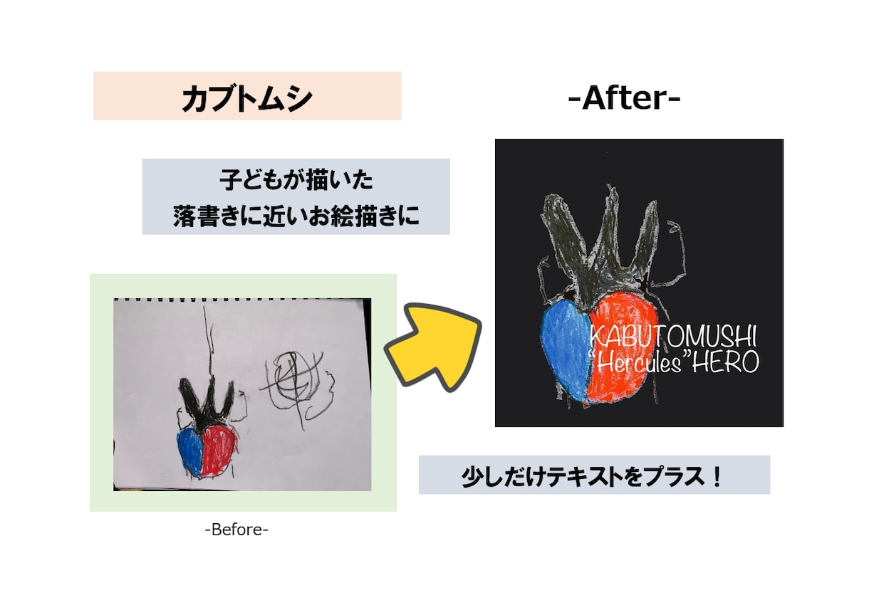 子供のお絵かきをリビングに飾れるアートに変えます 格安なのでお手柔らかによろしくお願いします イメージ3