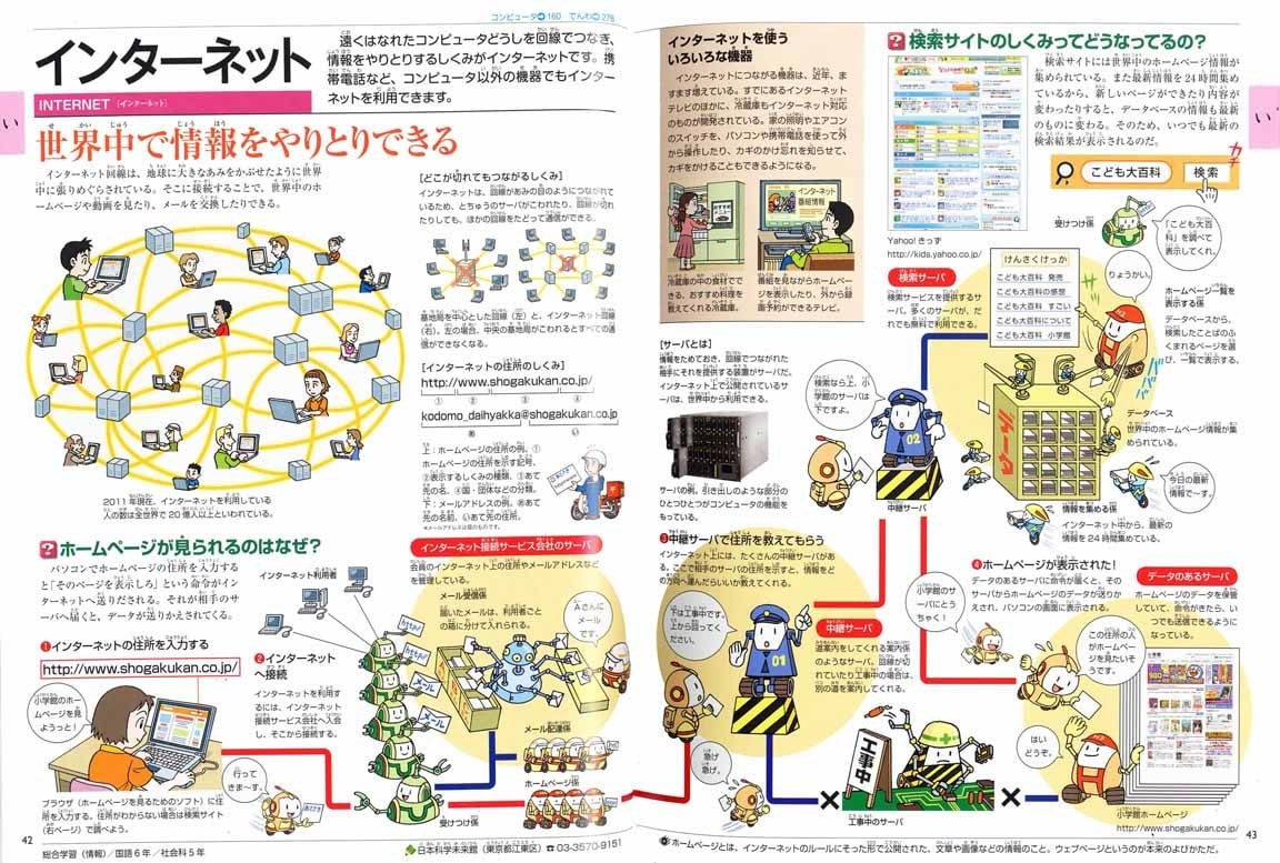 プロが教材・マニュアルなどのイラスト描きます 分かりやすく親しみのもてるイラストを得意にしています、 イメージ7