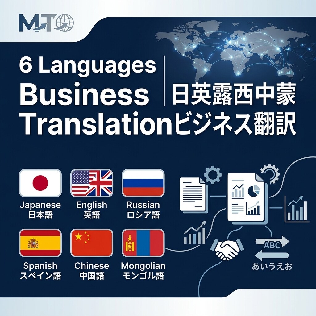 製品カタログを海外向けに多言語化します 海外20カ国と取引する貿易会社が監修。製品を世界に届けます イメージ1