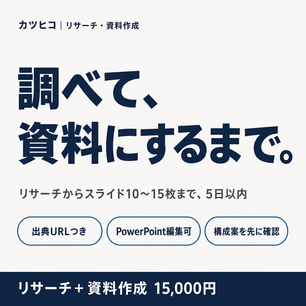 リサーチからプレゼン資料10〜15枚まで作成します 調べる→まとめる→スライド、を一括で。そのまま社内で使える形 イメージ1