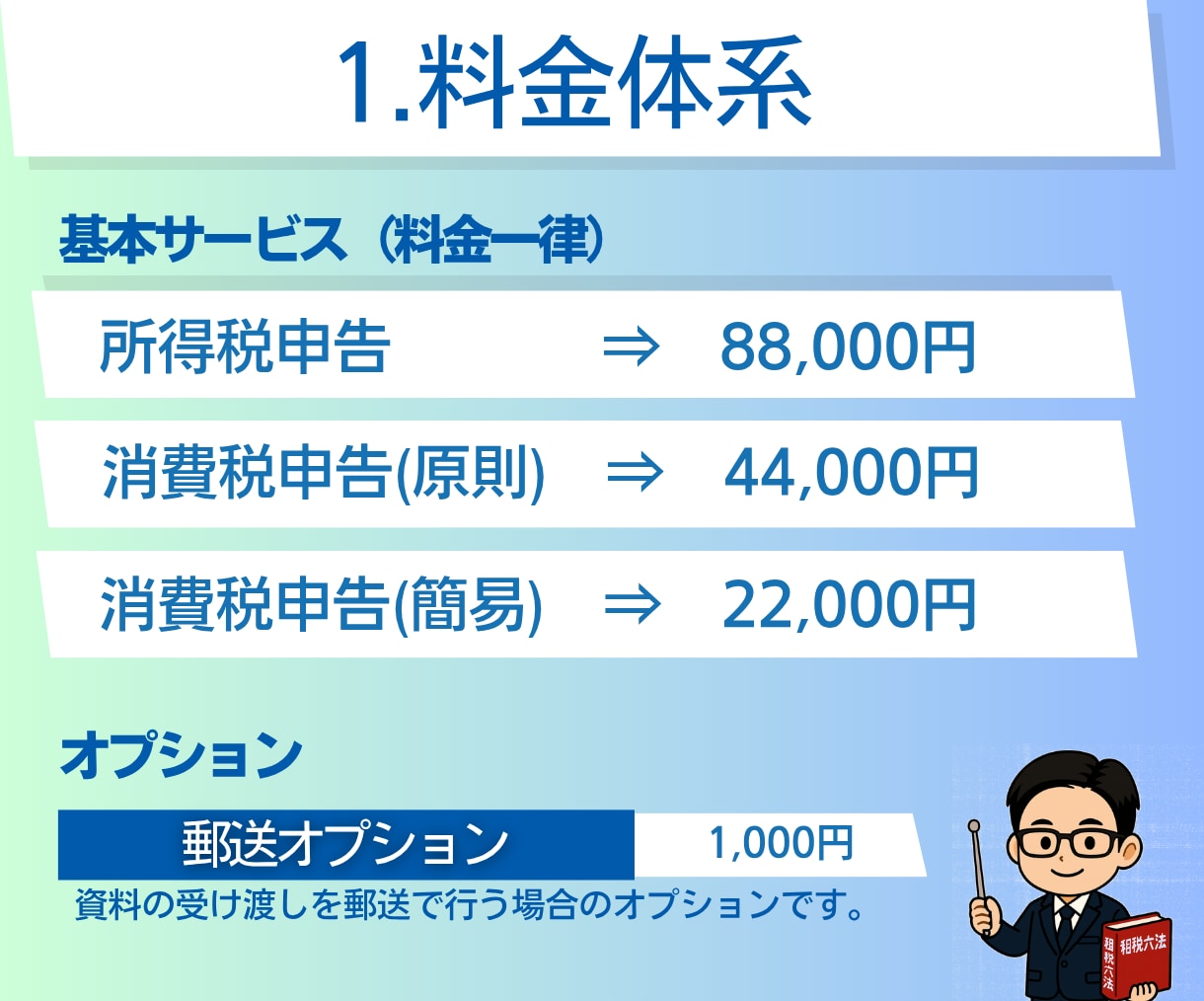 確定申告｜個人事業｜申告書の作成と提出をします ｜税理士による対応｜電子申告｜確定申告書の作成と申告の代行 イメージ2