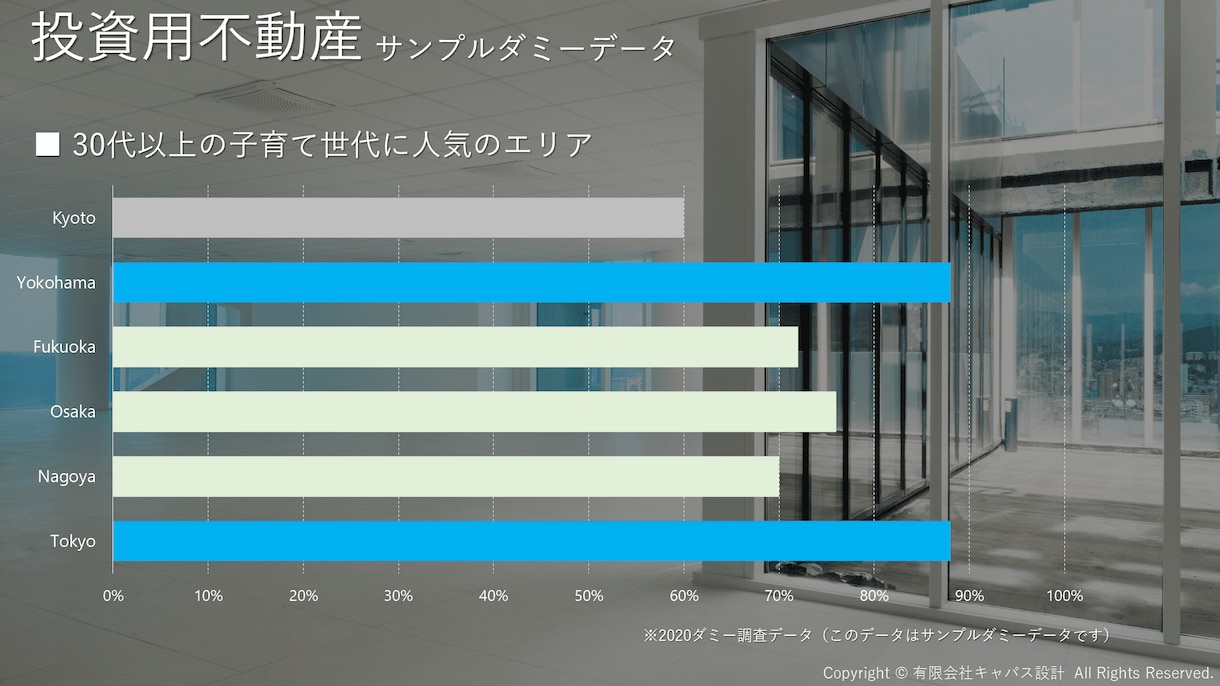 企画書・提案書、各資料の作成代行します 魅力的で・見やすく・伝わる資料を作成いたします イメージ6