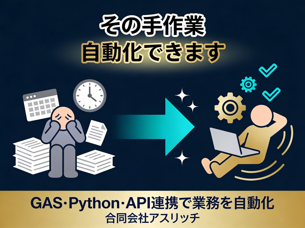 面倒な手作業をAI×自動化ツールで解消します GAS・Python・API連携で毎日の繰り返し業務をゼロに イメージ1