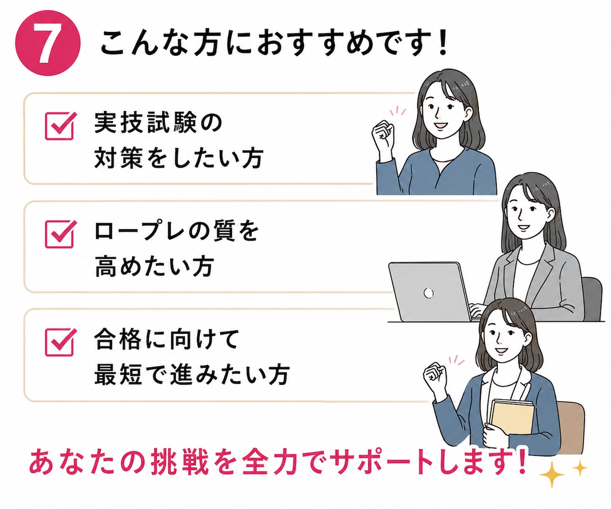 キャリアコンサルタントロープレ練習の相手役やります 販売実績130件超！オールA判定合格＆面接70点超の高得点も イメージ8