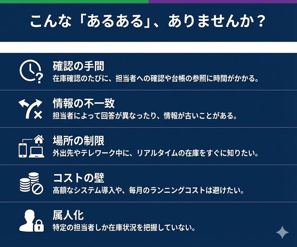 固定費0円 買切 LINE在庫管理Bot作成します 専門知識不要。LINE×Slackでいつでも在庫確認が可能！ イメージ4