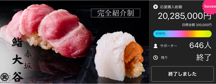 マクアケのLPを作成します 現役社員のフォローあり。「売れる」マクアケページ制作 イメージ1