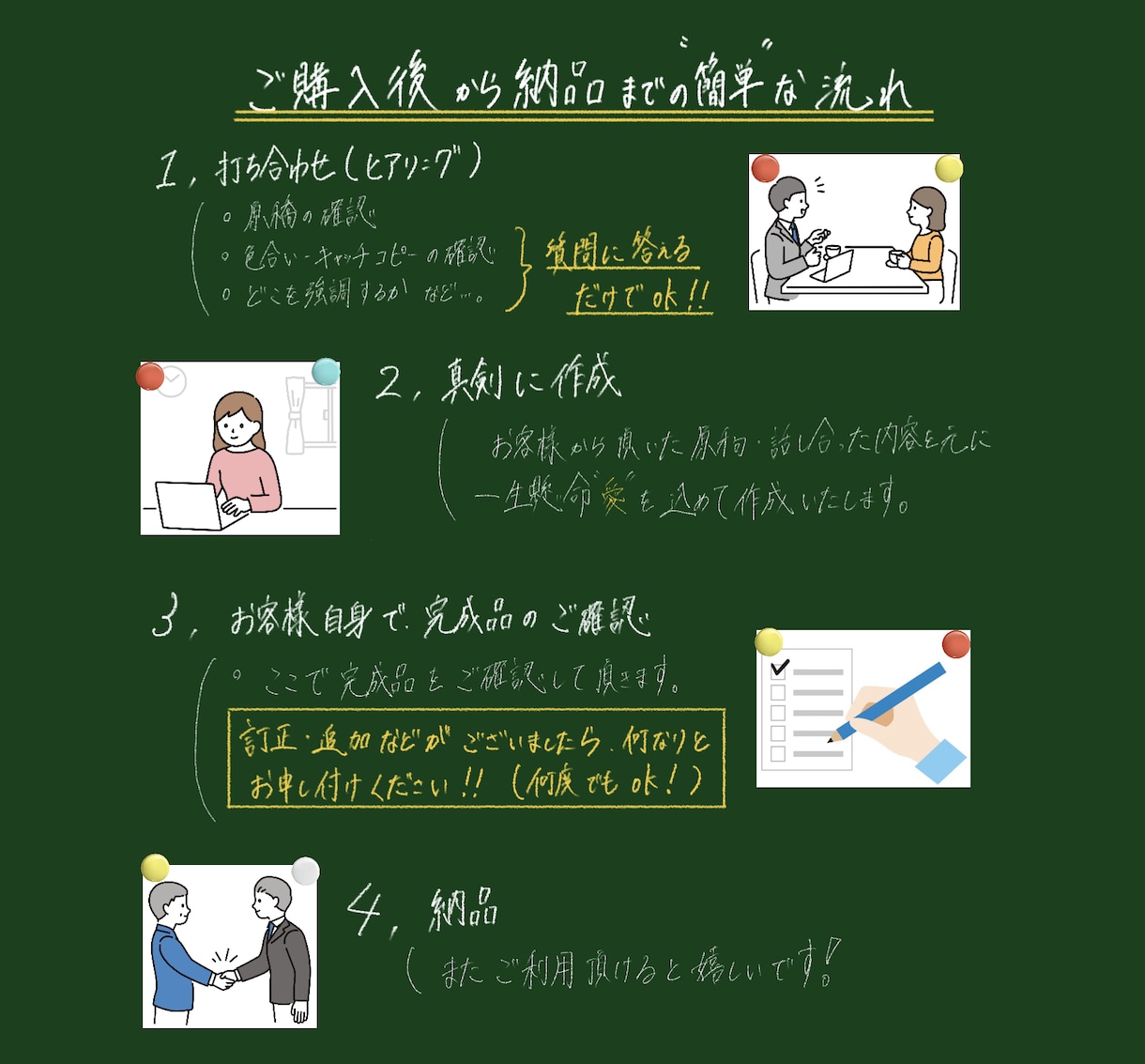 納品3日！！サムネイル・バナーを作成いたします 目に止まるようなデザインをみんなに。 イメージ7