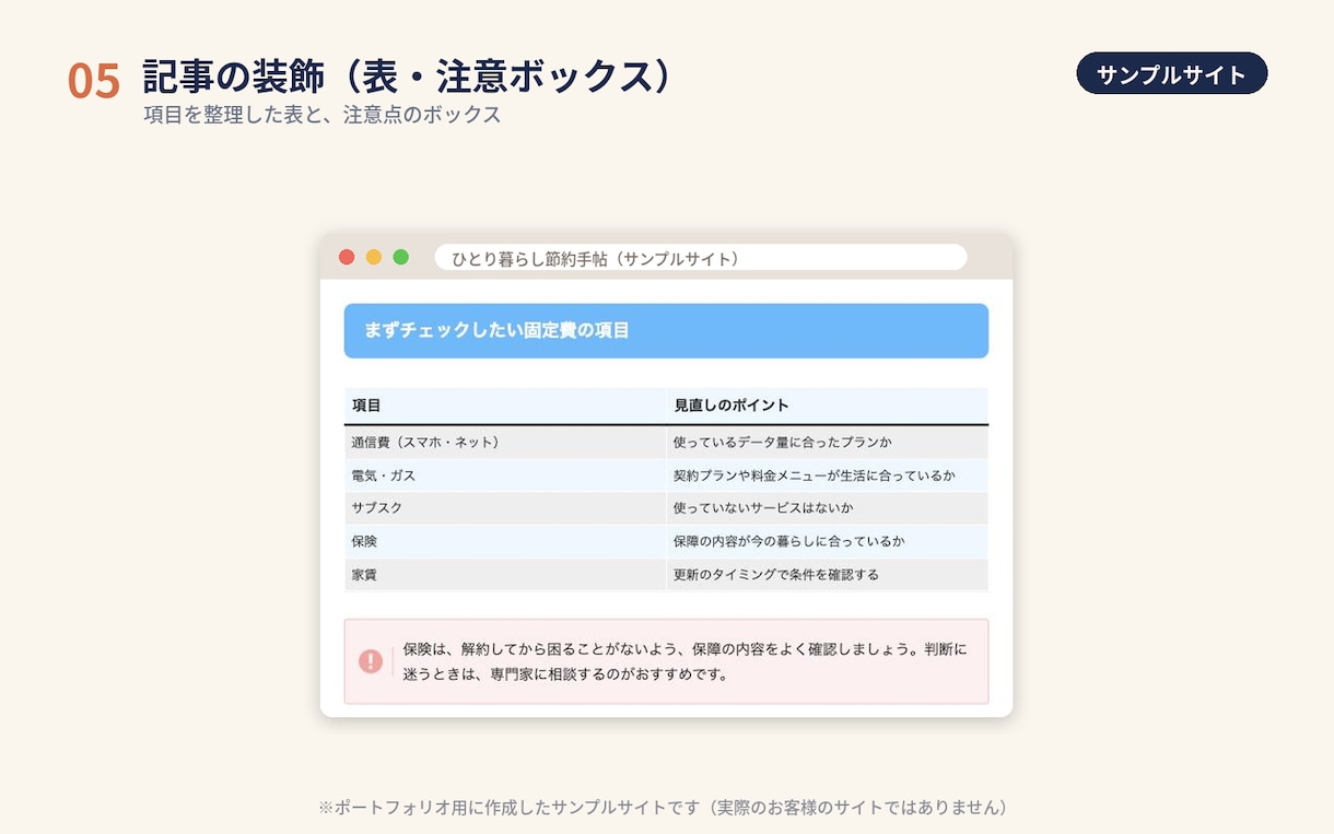 SEOブログ記事をキーワード選びから執筆します キーワード選び・構成込み！約2,000文字を3,000円で イメージ3