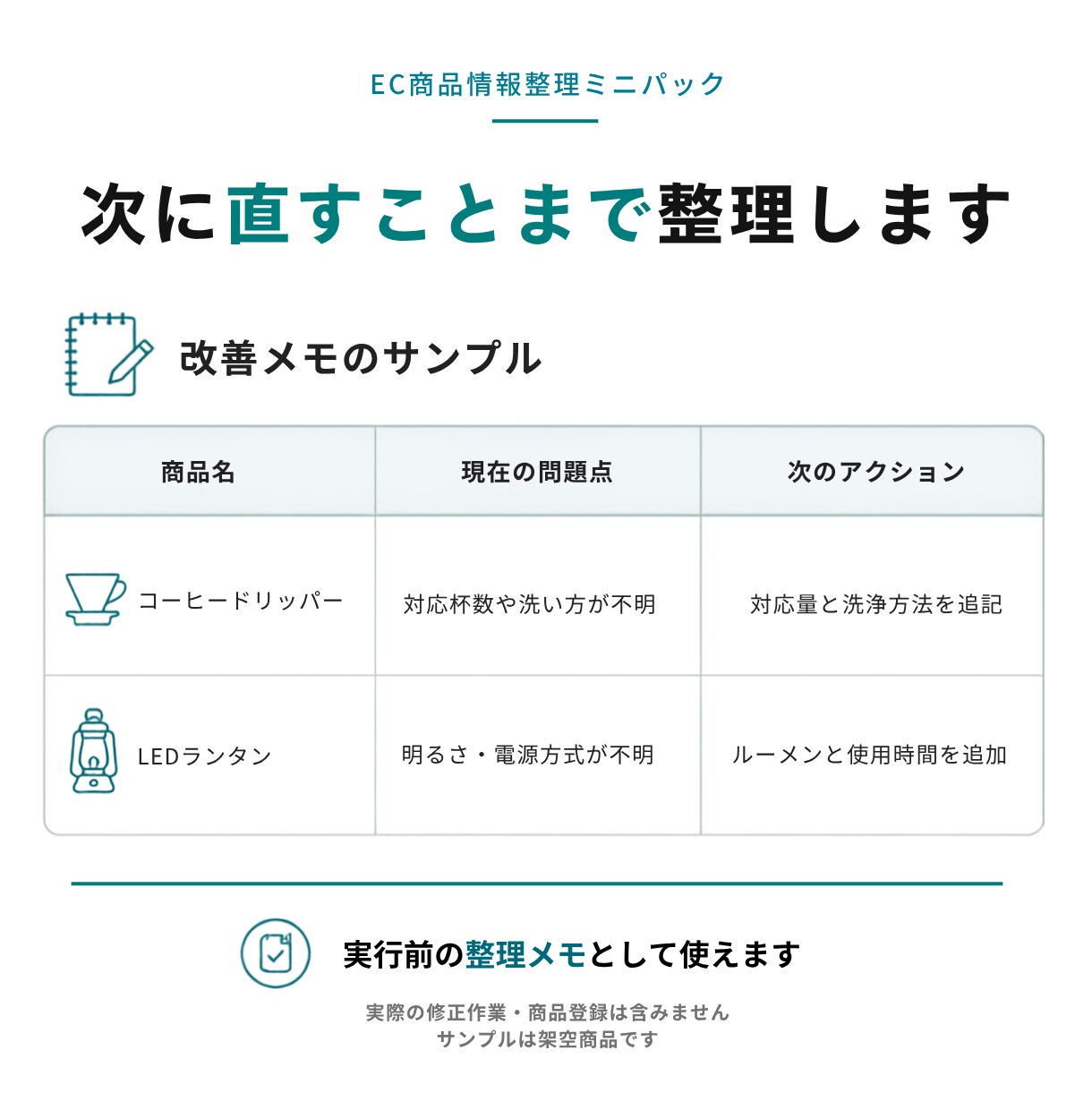 EC商品情報・説明文・キーワードを整理します 商品10件まで、管理画面ログインなしで整理します イメージ4