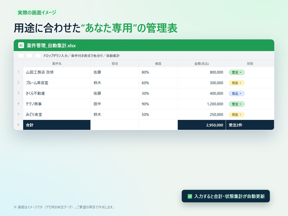 Excel/スプレッドシートの管理表を作成します 入力するだけで集計・グラフまで自動。専用の管理表を作成 イメージ2