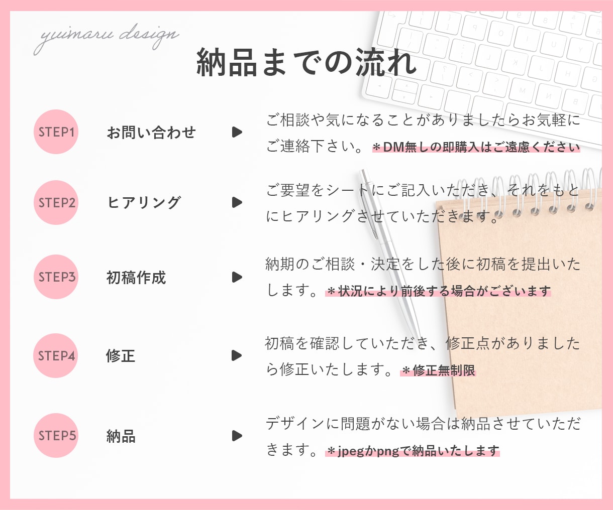 WEB画像・バナー・ヘッダー・サムネイル作ります お困りごと・ニーズに合わせたデザインをします！ イメージ6
