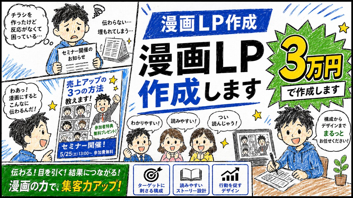 漫画LP・漫画広告作ります スルーされないストーリー漫画を活用したLP・広告を作ります イメージ1