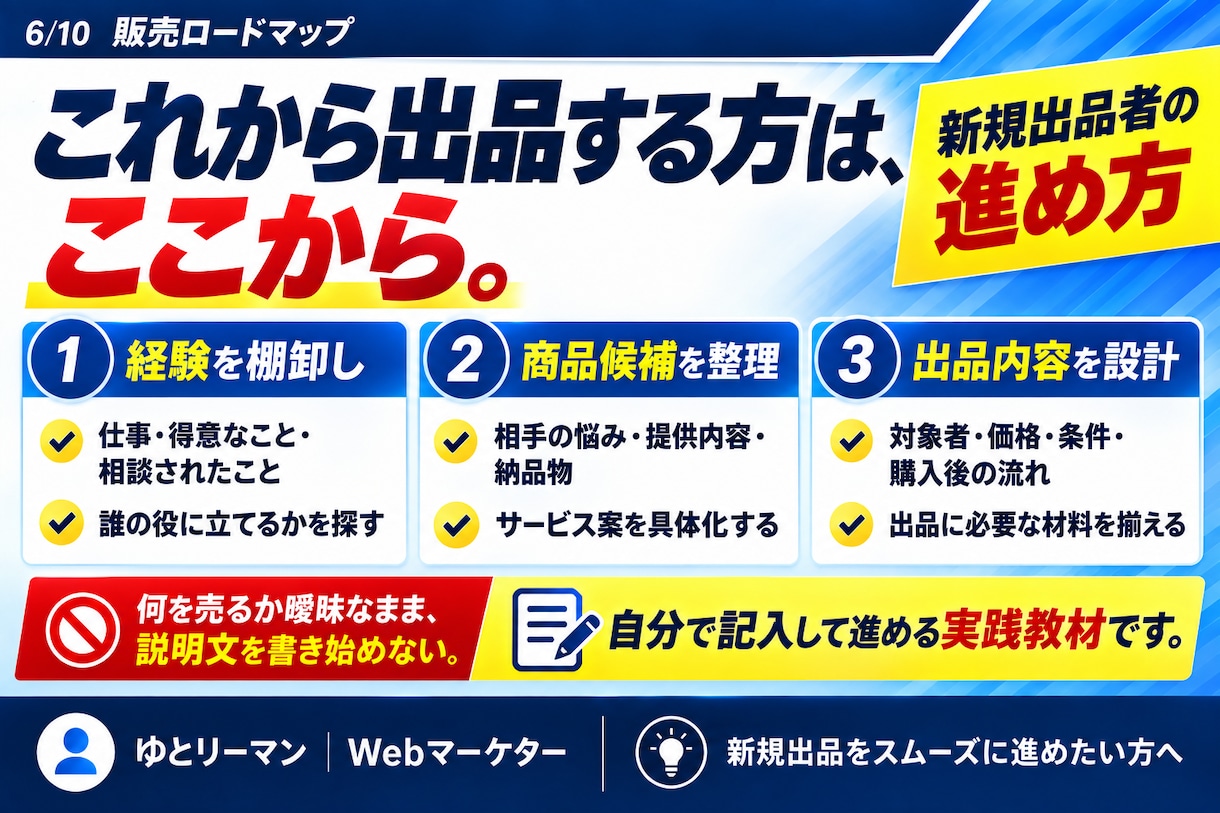 ココナラで0→1→10の販売ロードマップ教えます 売れない場所を5段階で切り分け｜PDF＋実践Excel イメージ6