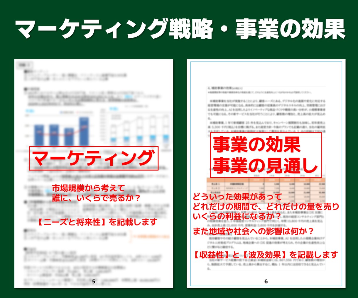 ニッチ市場で勝てるマーケティング戦略を設計します ひとり起業・小さな会社の「オリジナルオーシャン」が特定可能に イメージ7