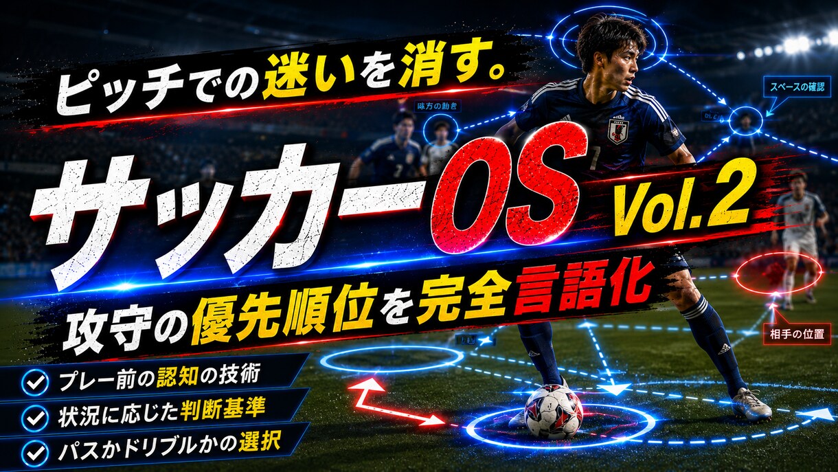 サッカーOS②｜個人のプレー優先順位を攻略します ピッチでの迷いを消す。攻守の「優先順位」を完全言語化します イメージ1