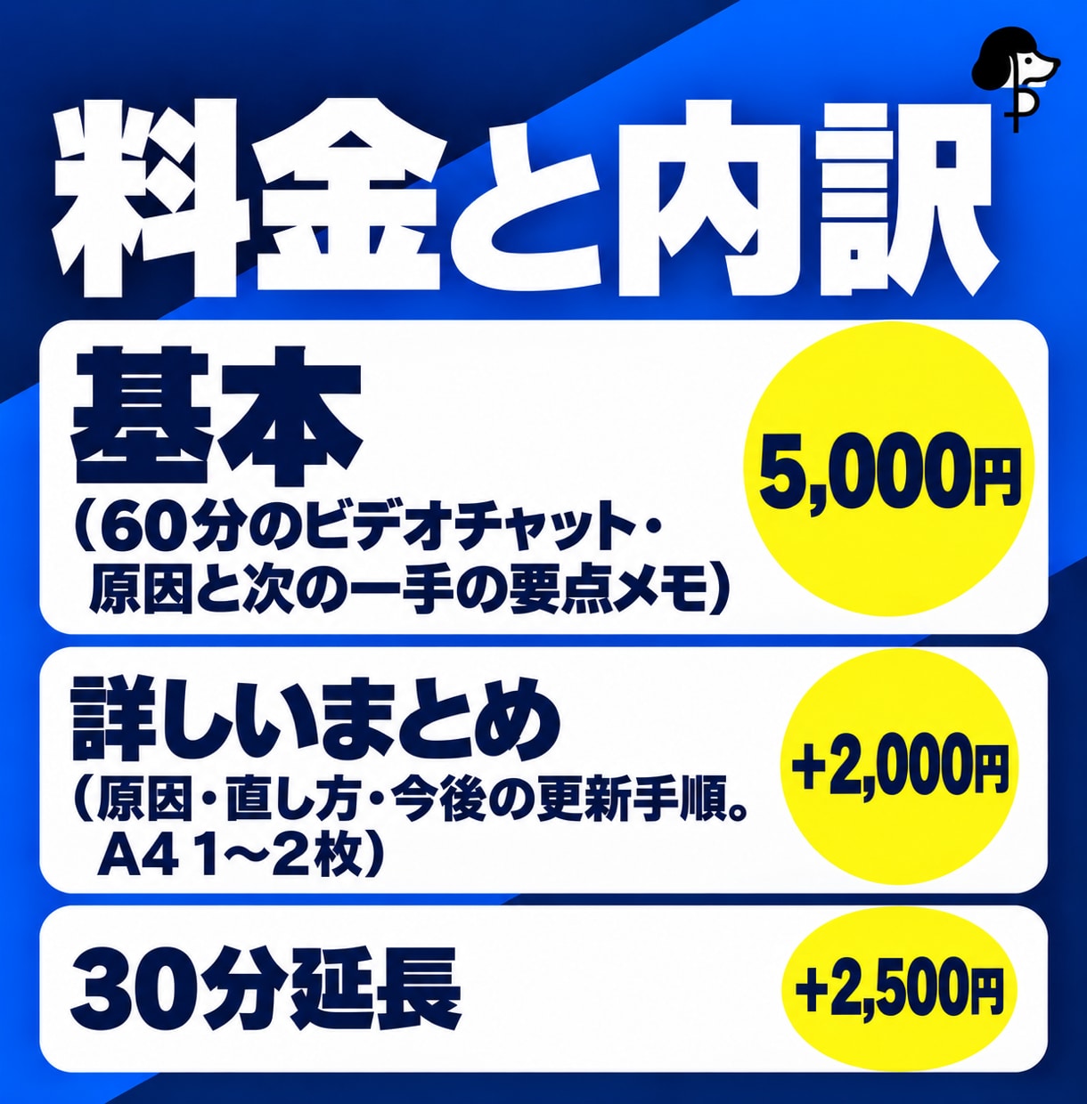WordPressの困りごとの相談にのります 事前に状況を伺い、原因と次の一手をメモでお渡し イメージ2
